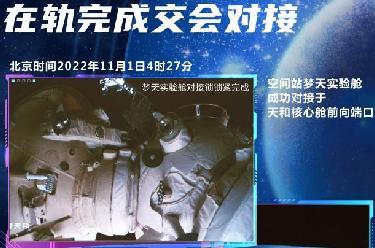 百家乐平台全媒+丨空间站梦天实验舱与空间站组合体在轨完成交会对接