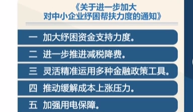 国办印发通知：进一步加大对中小企业纾困帮扶力度