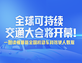 全球可持续交通大会将开幕！一图读懂最新全国机动车和驾驶人数据