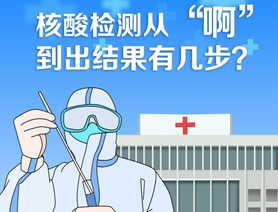 核酸检测从“啊”到出结果有几步？